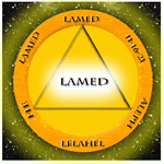 <center><b>6 LELAHEL</b>   